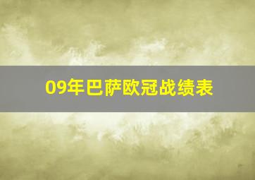 09年巴萨欧冠战绩表