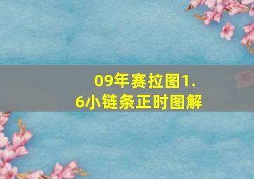 09年赛拉图1.6小链条正时图解