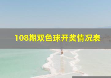 108期双色球开奖情况表