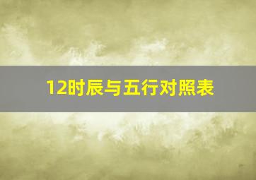 12时辰与五行对照表