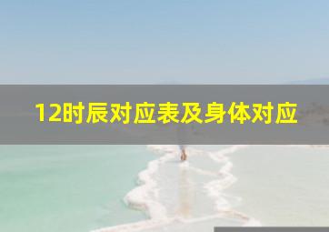 12时辰对应表及身体对应