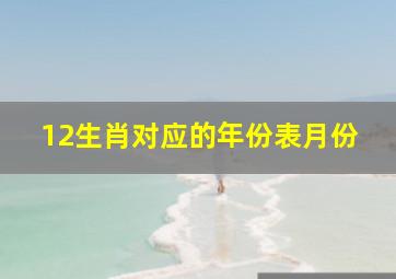 12生肖对应的年份表月份