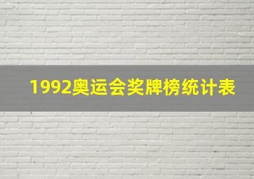 1992奥运会奖牌榜统计表