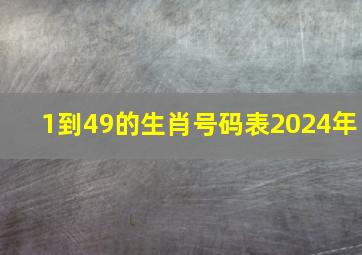 1到49的生肖号码表2024年