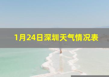 1月24日深圳天气情况表