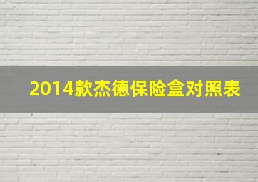 2014款杰德保险盒对照表