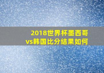 2018世界杯墨西哥vs韩国比分结果如何