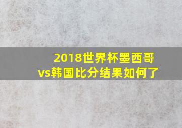 2018世界杯墨西哥vs韩国比分结果如何了