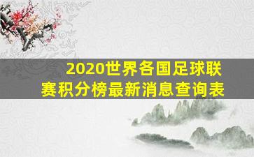 2020世界各国足球联赛积分榜最新消息查询表