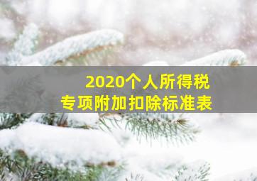 2020个人所得税专项附加扣除标准表