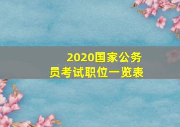 2020国家公务员考试职位一览表