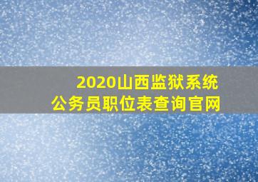 2020山西监狱系统公务员职位表查询官网