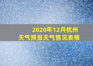 2020年12月杭州天气预报天气情况表格