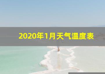 2020年1月天气温度表