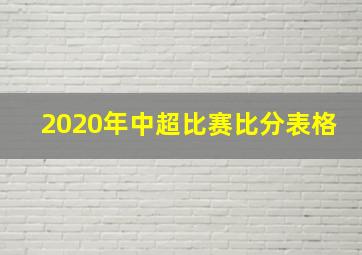 2020年中超比赛比分表格