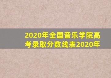 2020年全国音乐学院高考录取分数线表2020年