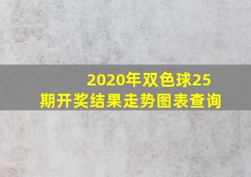 2020年双色球25期开奖结果走势图表查询