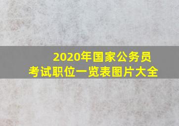 2020年国家公务员考试职位一览表图片大全