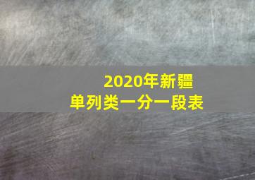 2020年新疆单列类一分一段表