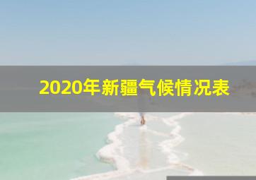 2020年新疆气候情况表