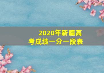 2020年新疆高考成绩一分一段表