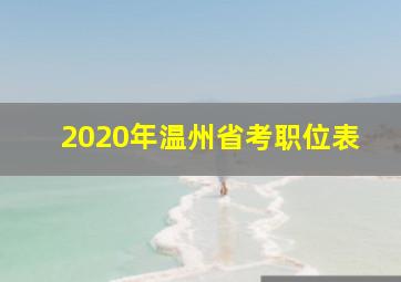 2020年温州省考职位表