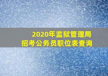 2020年监狱管理局招考公务员职位表查询