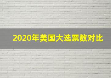 2020年美国大选票数对比