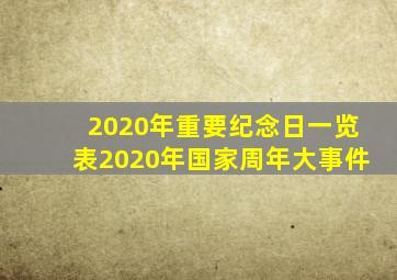 2020年重要纪念日一览表2020年国家周年大事件