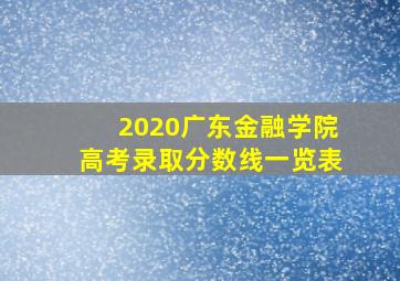 2020广东金融学院高考录取分数线一览表