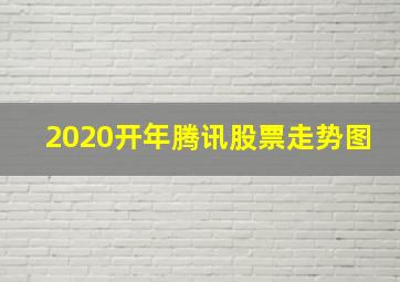 2020开年腾讯股票走势图