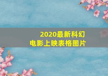 2020最新科幻电影上映表格图片