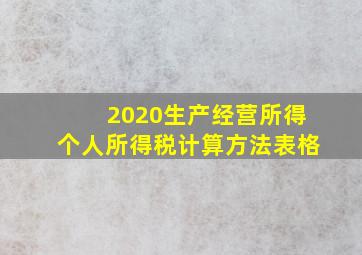 2020生产经营所得个人所得税计算方法表格