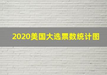 2020美国大选票数统计图