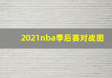 2021nba季后赛对战图