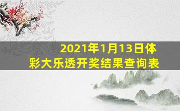 2021年1月13日体彩大乐透开奖结果查询表