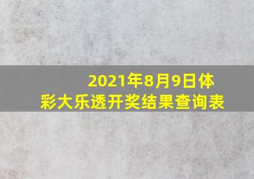 2021年8月9日体彩大乐透开奖结果查询表