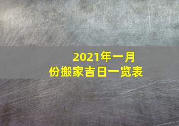 2021年一月份搬家吉日一览表