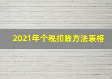 2021年个税扣除方法表格