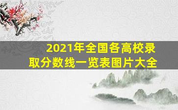 2021年全国各高校录取分数线一览表图片大全