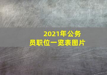 2021年公务员职位一览表图片