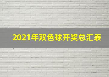 2021年双色球开奖总汇表