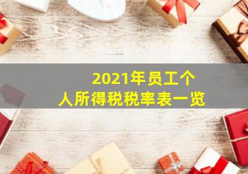 2021年员工个人所得税税率表一览