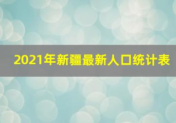 2021年新疆最新人口统计表