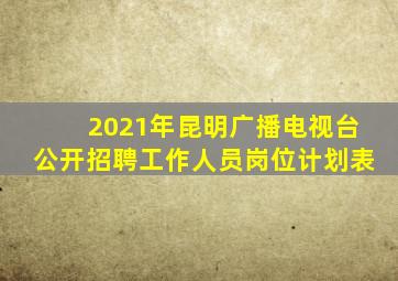 2021年昆明广播电视台公开招聘工作人员岗位计划表