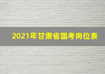 2021年甘肃省国考岗位表