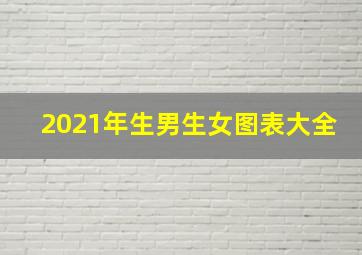 2021年生男生女图表大全