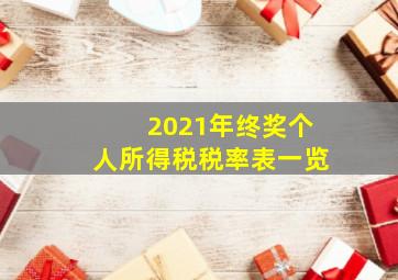 2021年终奖个人所得税税率表一览