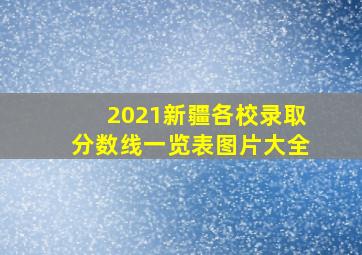 2021新疆各校录取分数线一览表图片大全