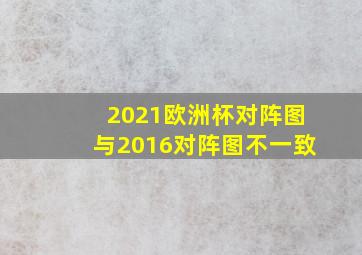 2021欧洲杯对阵图与2016对阵图不一致